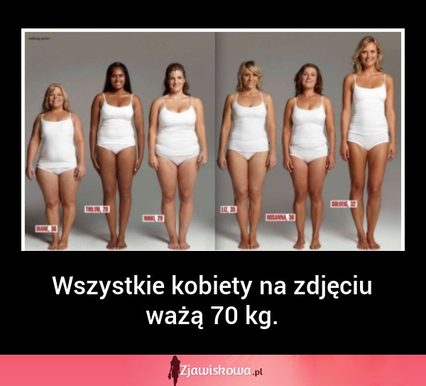 Szok! Na zdjęciu wszystkie kobiety ważą 70 kg!!! Każda wygląda inaczej...
