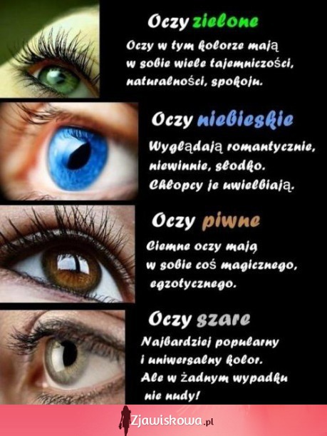 Zobacz co mówi o Tobie twój kolor oczu! Zielone, niebieskie czy szare! ;)