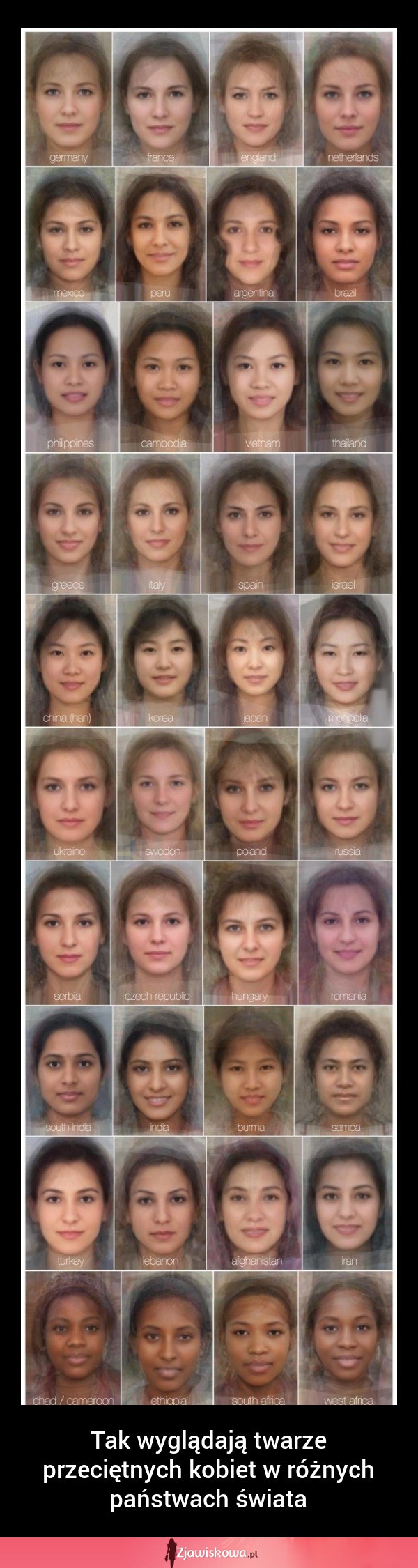 Tak wyglądają twarze przeciętnych kobiet w różnych państwach świata! ŁADNE POLKI???