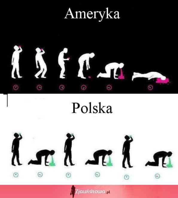 Spożywanie alkoholu - AMERYKA vs. POLSKA