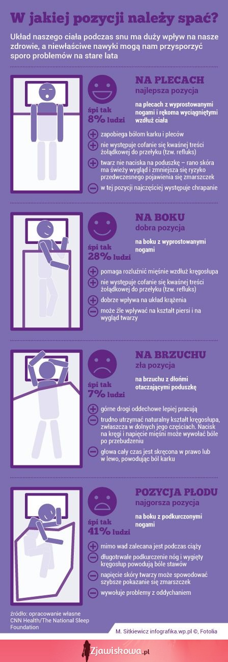 W jakiej pozycji należy spać? Sprawdź czy układasz się do snu tak, jak się to zaleca :)
