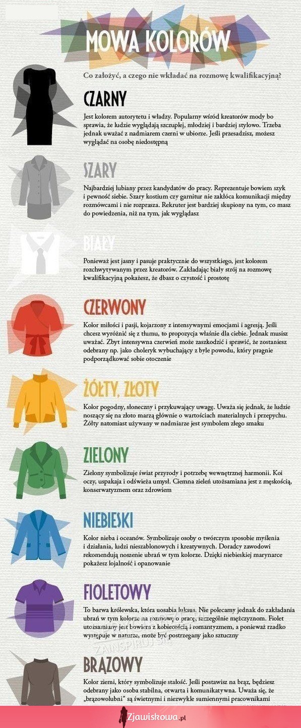 Co kolor Twojego ubrania mówi o Tobie? ;)