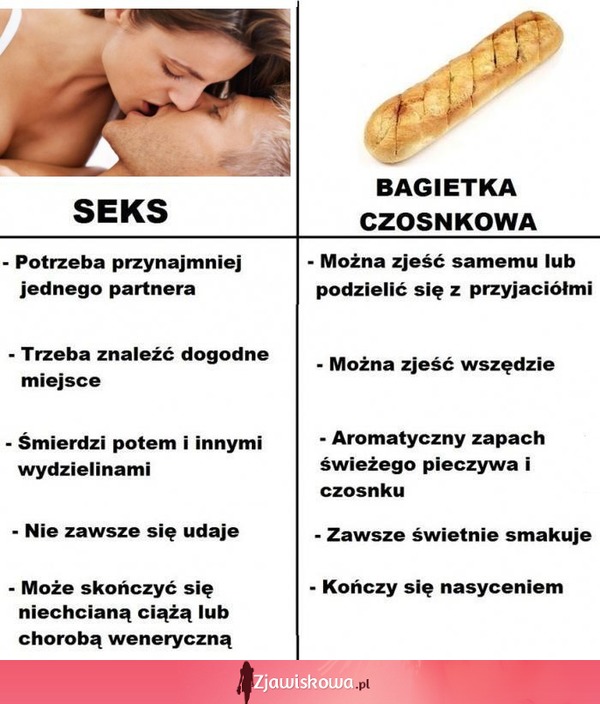 Seks vs bagietka czosnkowa!