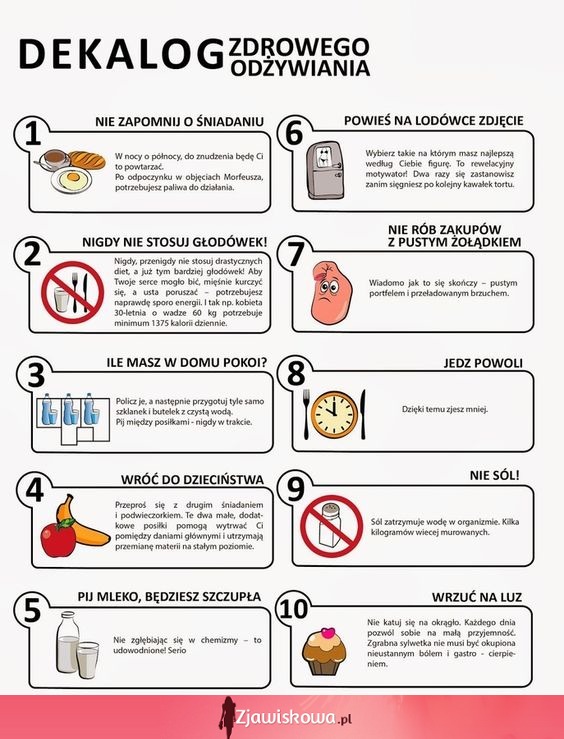 Dekalog zdrowego odżywiania - 10 bardzo ważnych zasad! :)