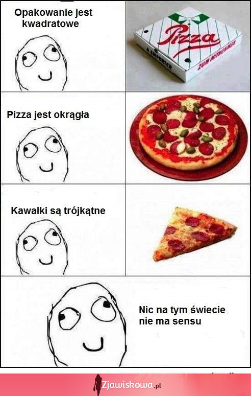 Dowód na to, że pizza nie ma sensu!