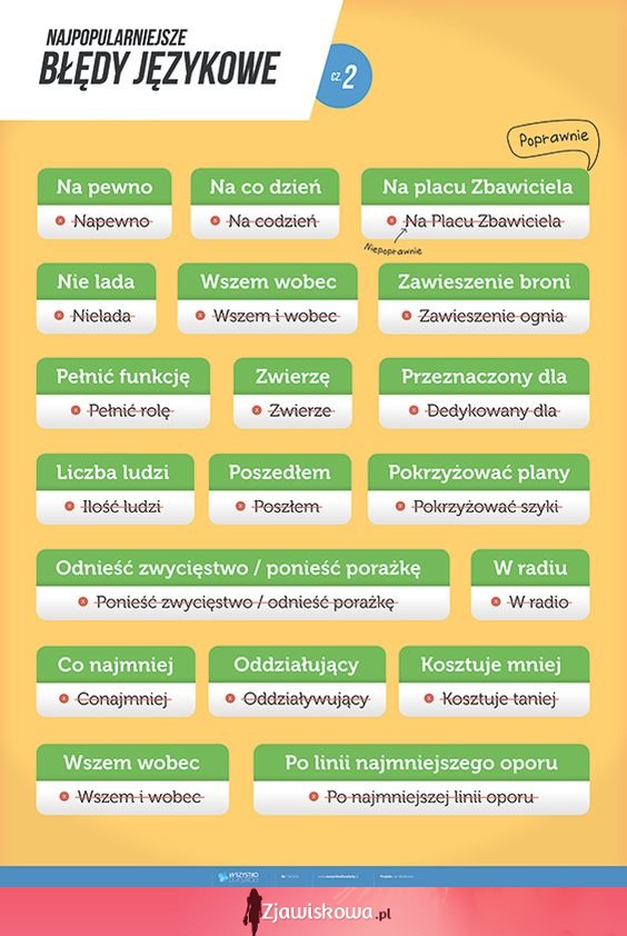 Najpopularniejsze błędy językowe. Zobacz, czy sam ich nie robisz!