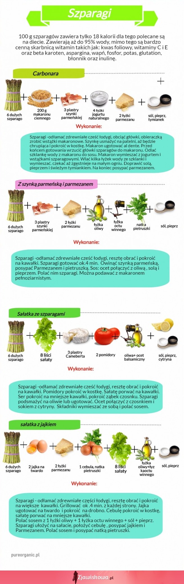 Szparagi. Kilka przepisów z użyciem tego cennego warzywa