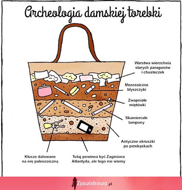 Archeologia damskiej torebki :-)