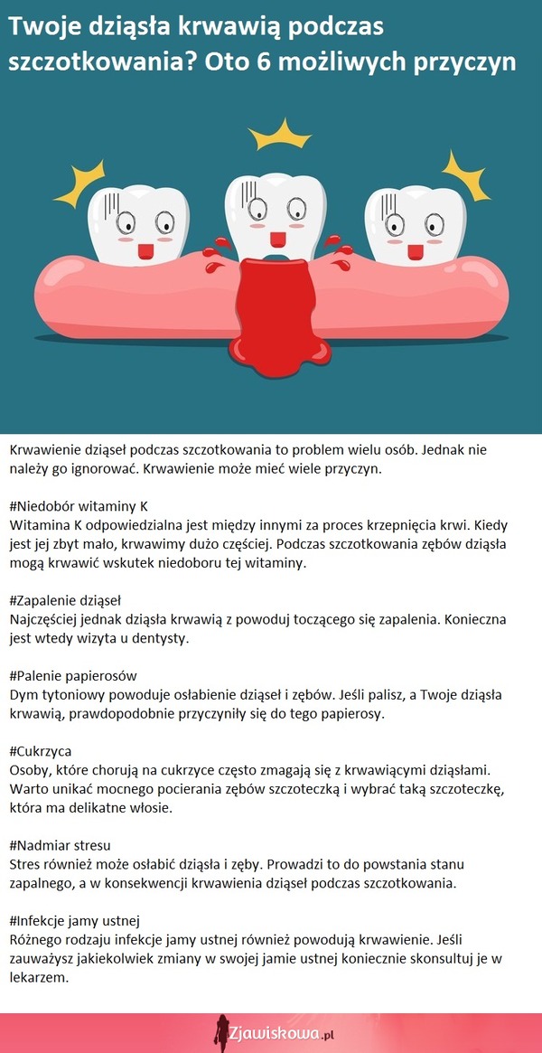 Twoje dziąsła krwawią podczas szczotkowania? Oto 6 możliwych przyczyn!