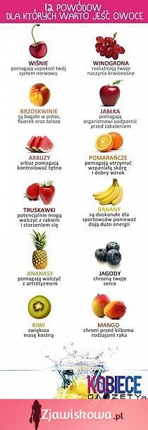 12 powodów, dla których warto jeść poszczególne owoce