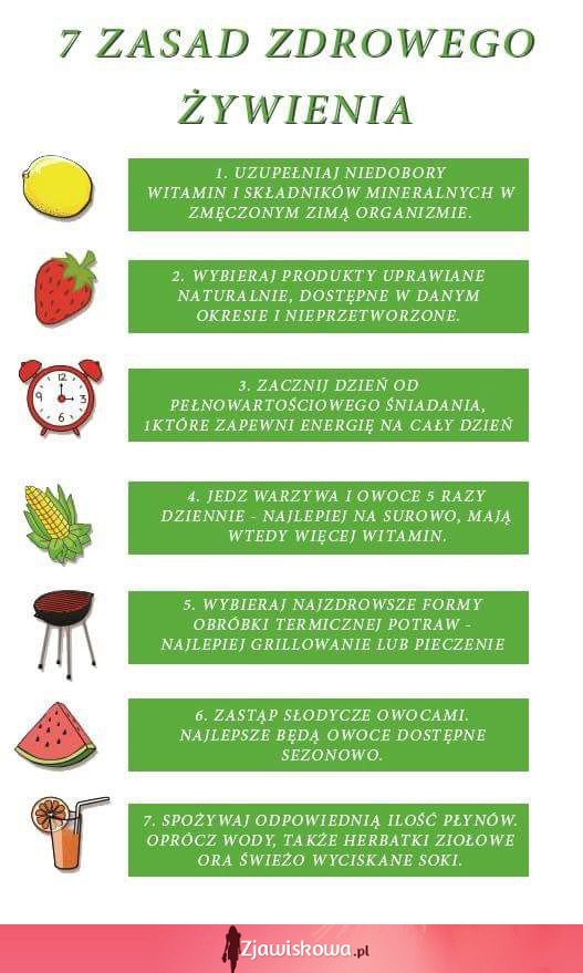 7 zasad zdrowego żywienia!