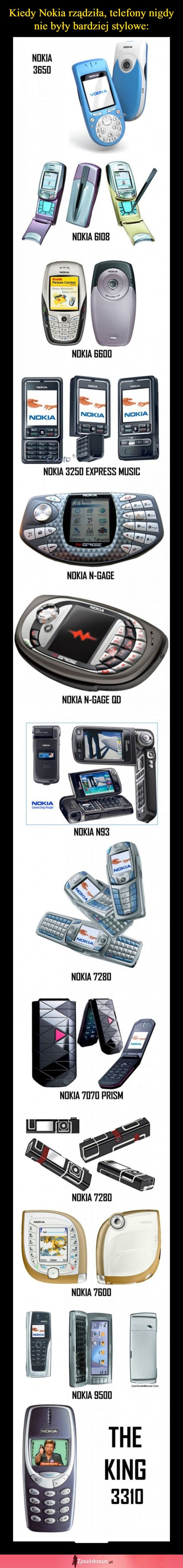 Kiedy NOKIA rządziła, telefony nigdy nie były bardziej stylowe XD