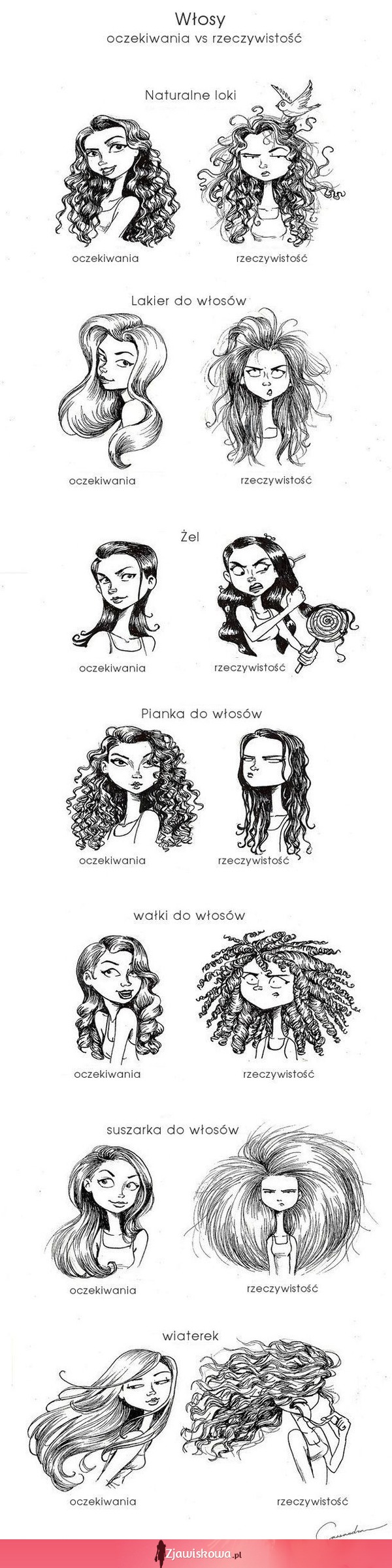 Dziewczyny i ich problem z włosami! PRAWDA! XD