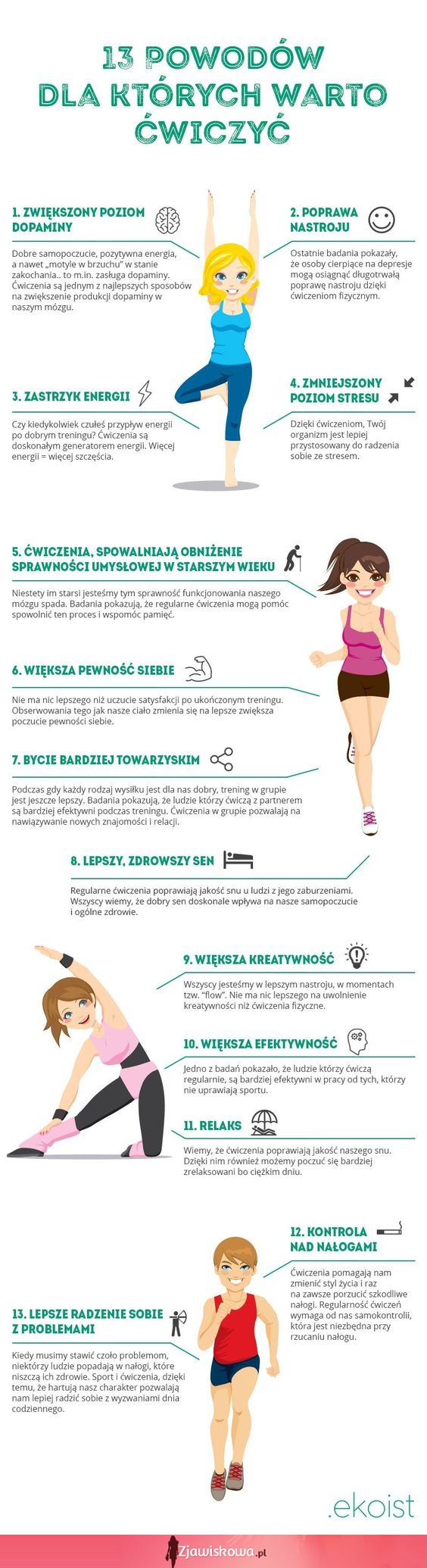 13 powodów, dla których warto ćwiczyć!