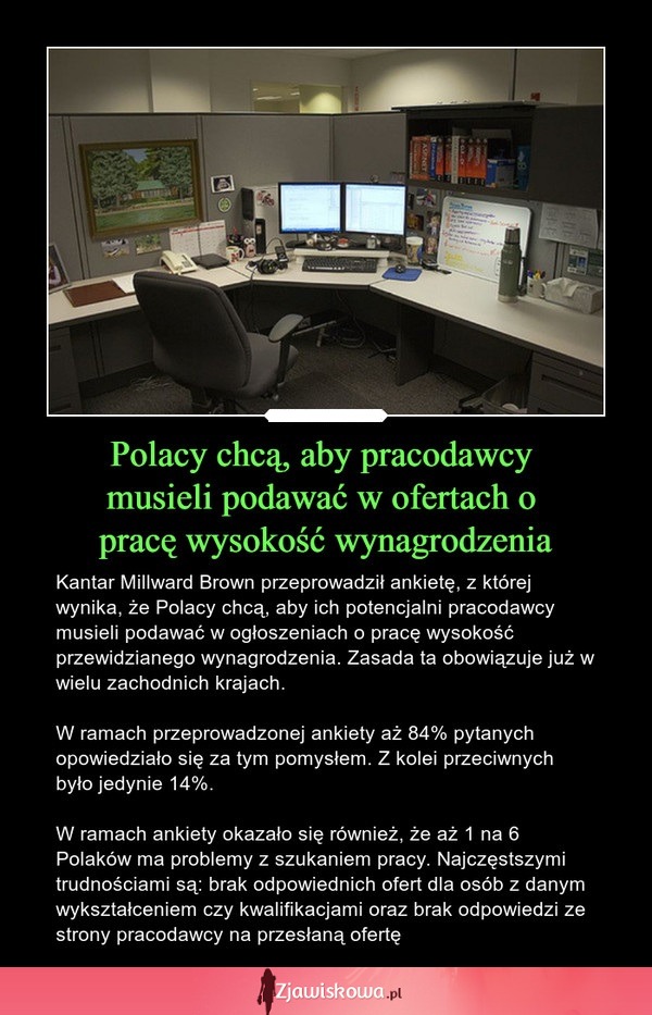 Polacy chcą, aby pracodawcy musieli podawać w ofertach o pracę wysokość wynagrodzenia...