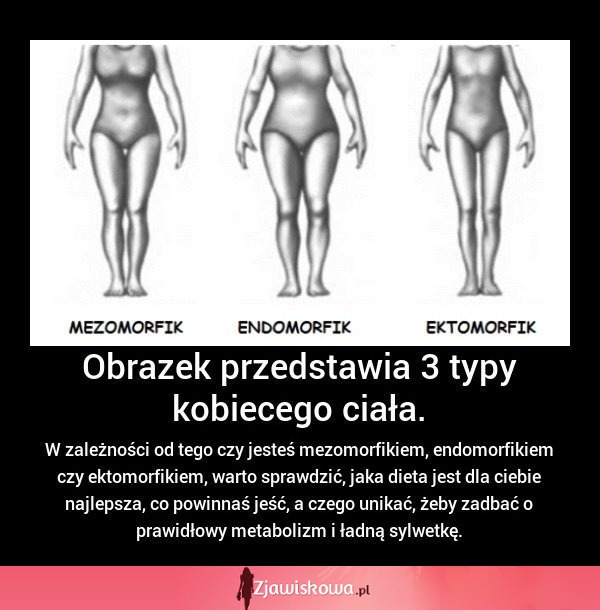 3 typy kobiecego ciała :)