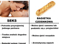 Seks vs bagietka czosnkowa!