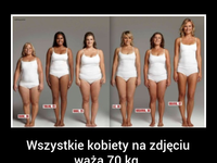 Szok! Na zdjęciu wszystkie kobiety ważą 70 kg!!! Każda wygląda inaczej...