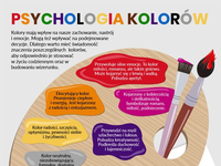 Psychologia kolorów - ich wpływ na zachowanie i emocje człowieka