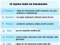 10 typów ludzi na Facebooku :)